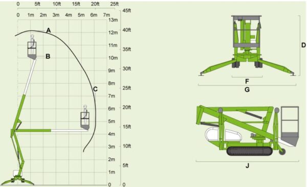 A drawing of the front and back of a cherry picker.